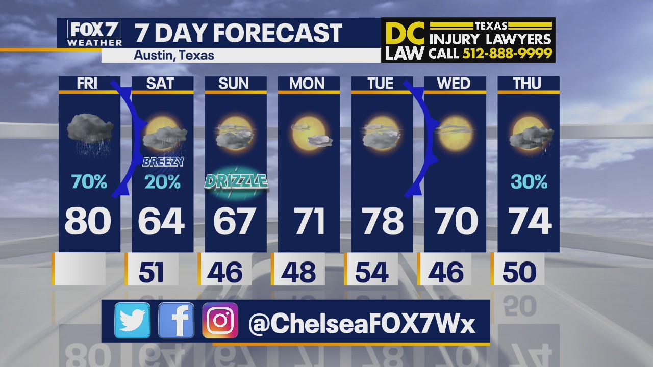 Morning weather forecast for April 16, 2021
