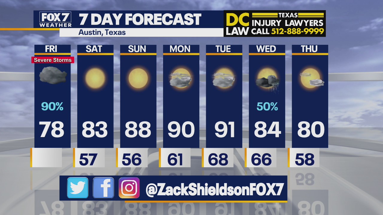 Noon weather forecast for April 23, 2021
