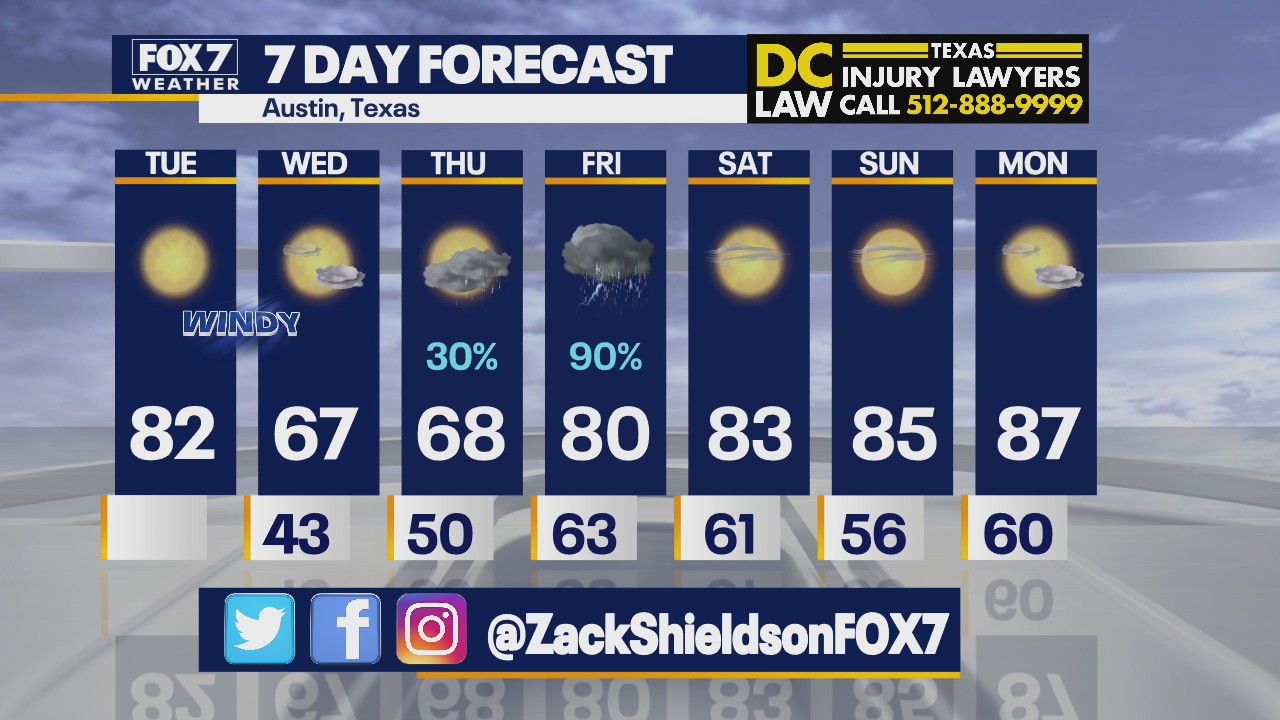 Noon weather forecast for April 20, 2021