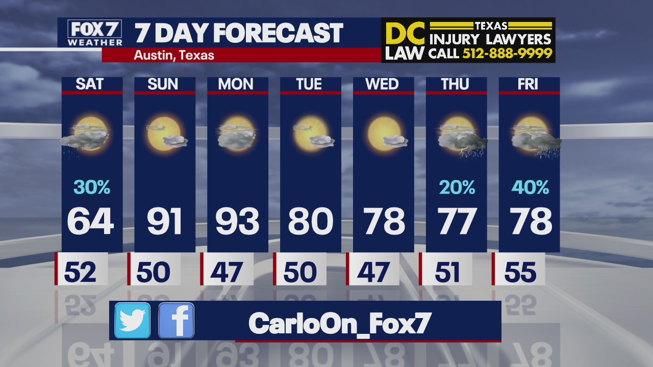 Evening weather forecast for April 16, 2021