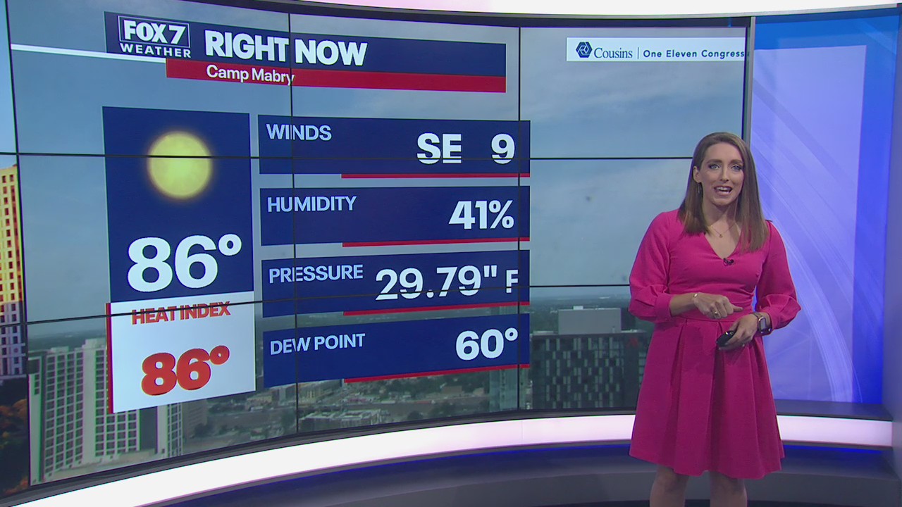 Evening weather forecast for April 26, 2021