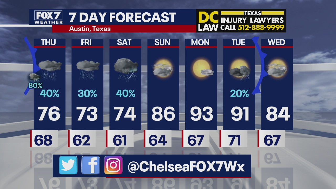 Evening weather forecast for April 28, 2021