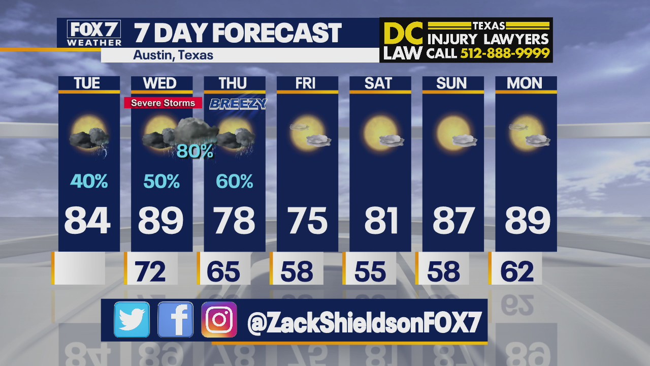Morning weather forecast for April 27, 2021