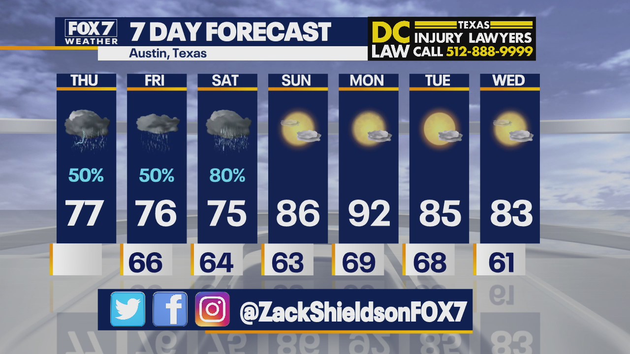Noon weather forecast for April 29, 2021