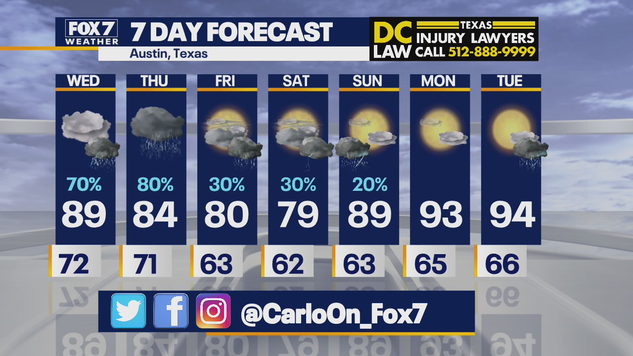 Morning weather forecast for April 28, 2021