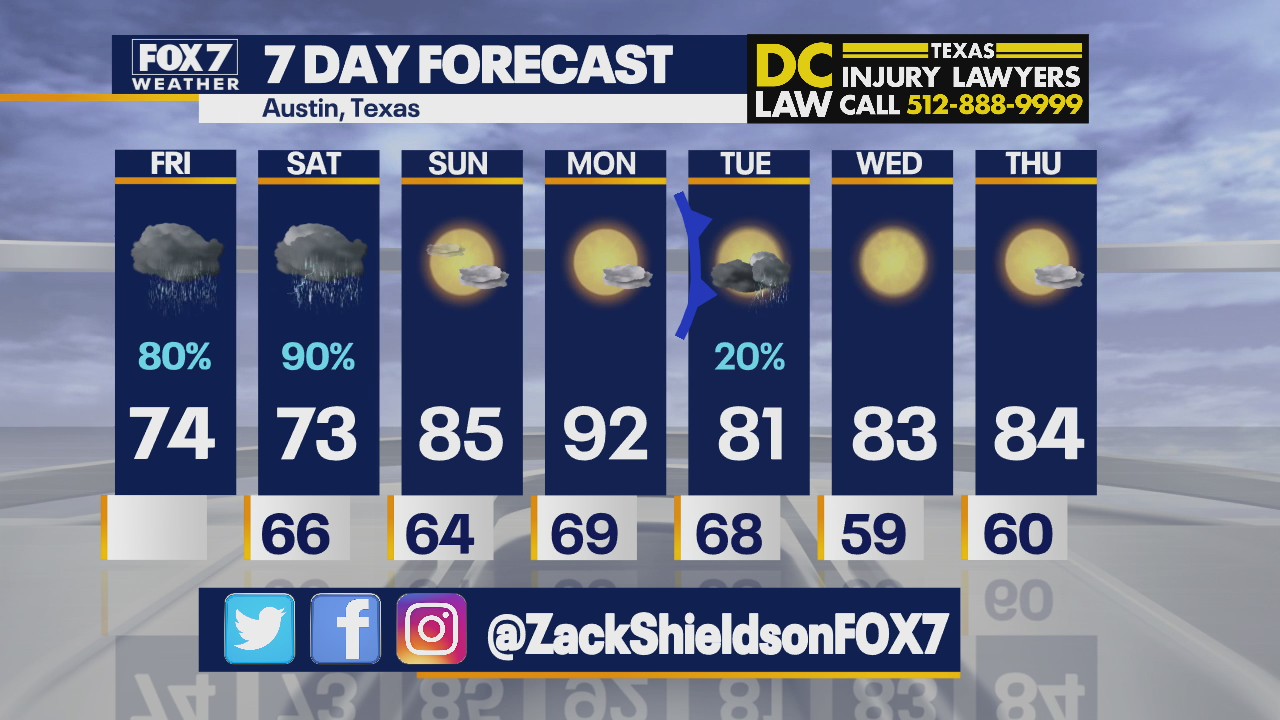Noon weather forecast for April 30, 2021