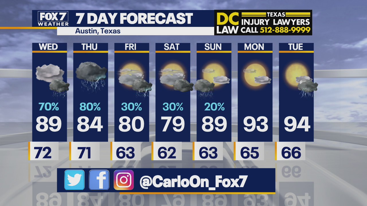 Noon weather forecast for April 28, 2021