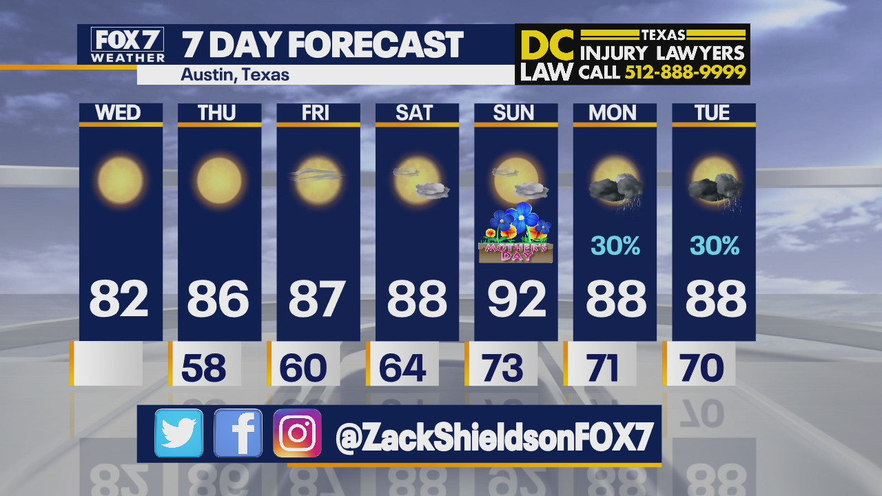 Noon weather forecast for May 5, 2021