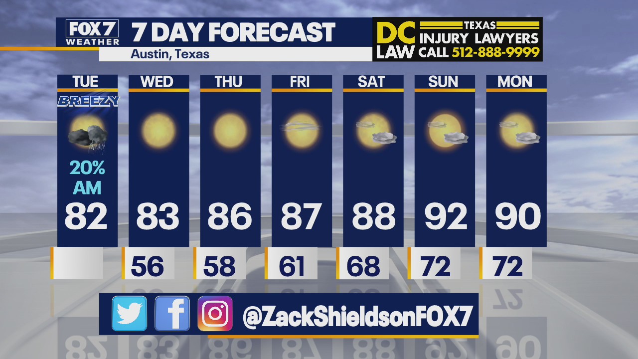 Morning weather forecast for May 4, 2021