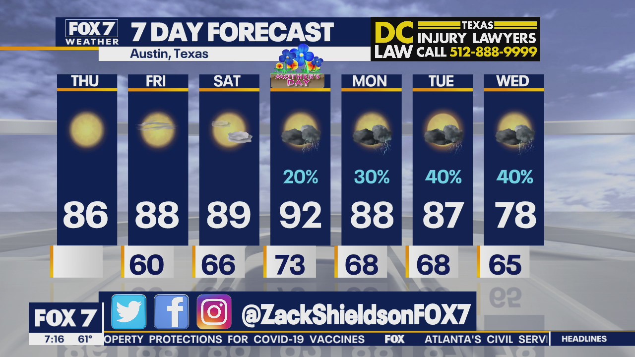 Morning weather forecast for May 6, 2021