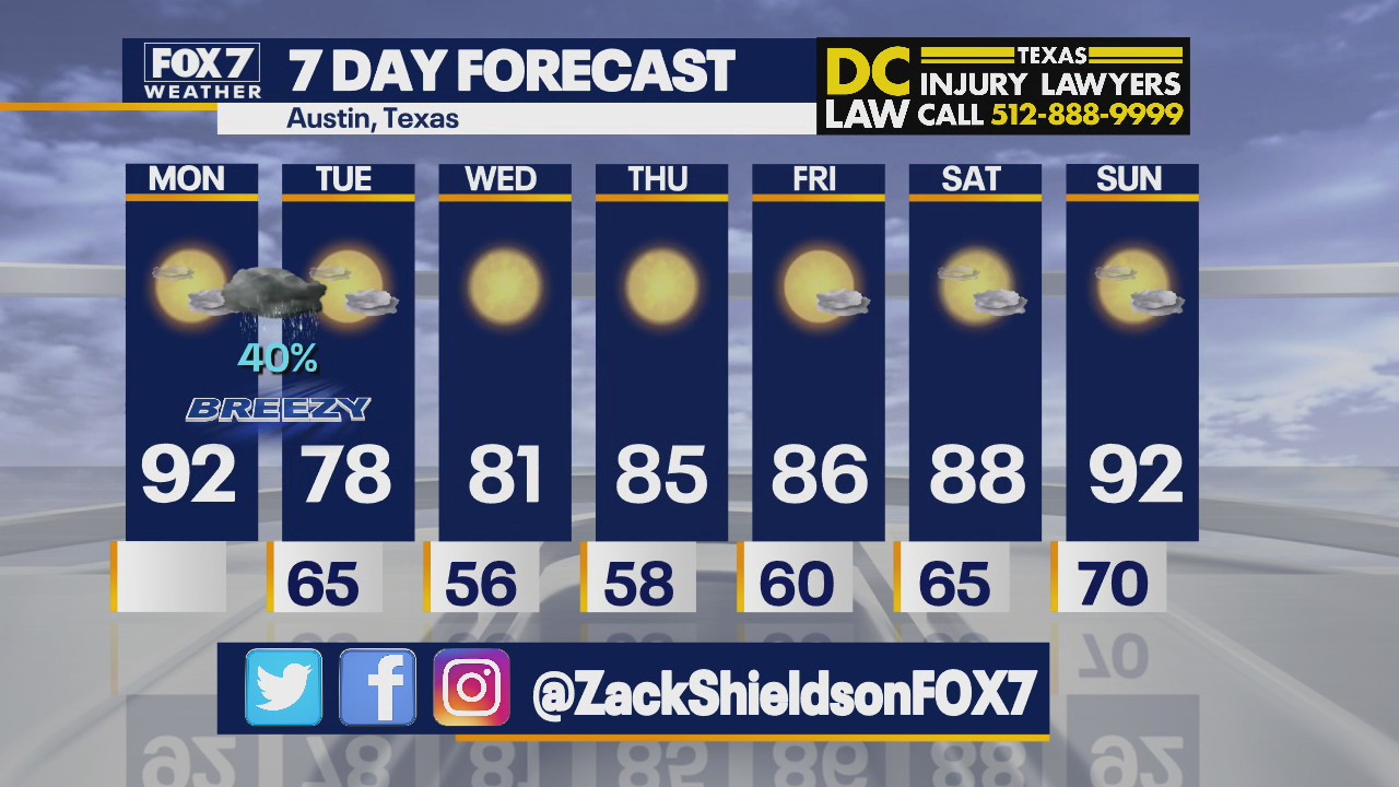 Noon weather forecast for May 3, 2021