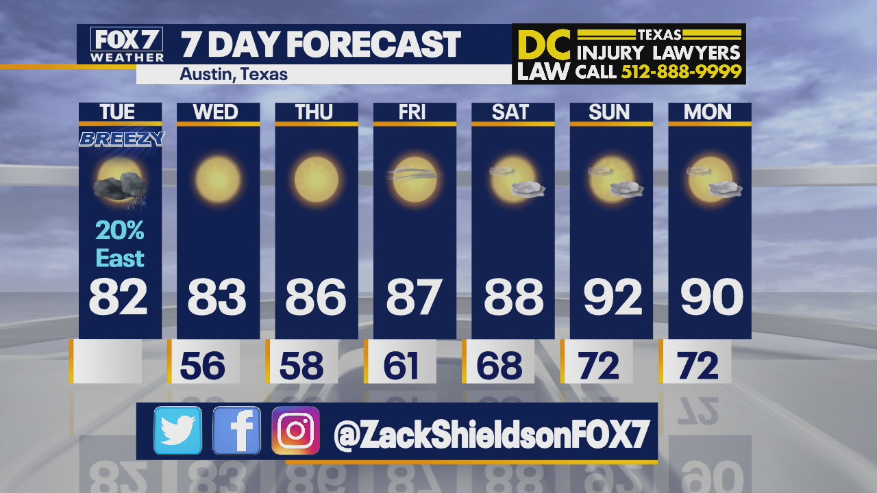 Noon weather forecast for May 4, 2021