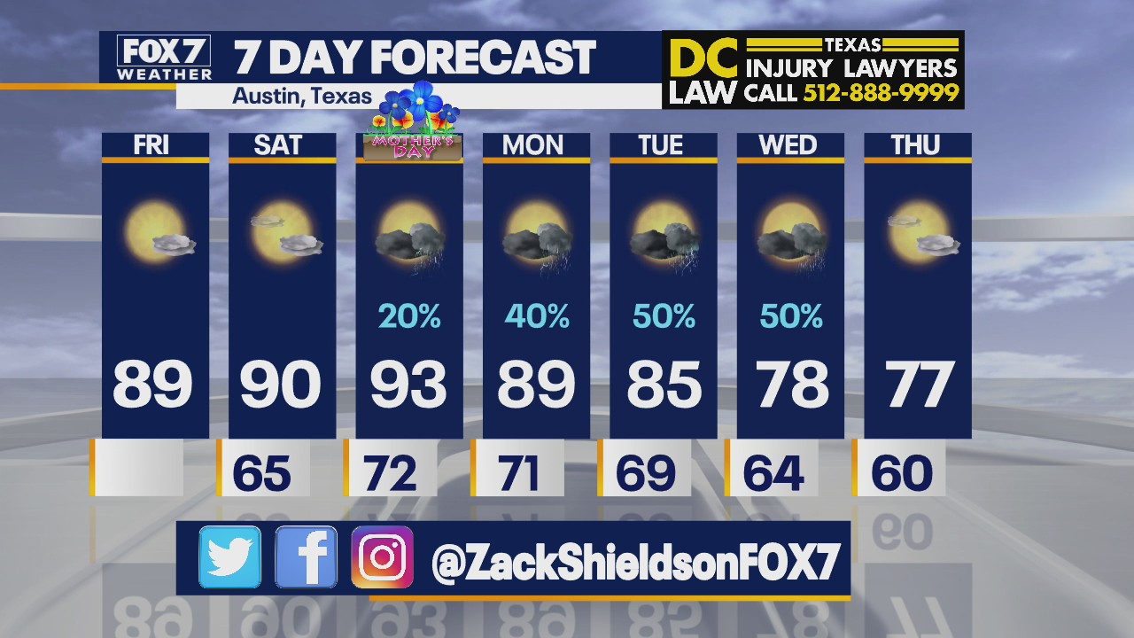 Noon weather forecast for May 7, 2021