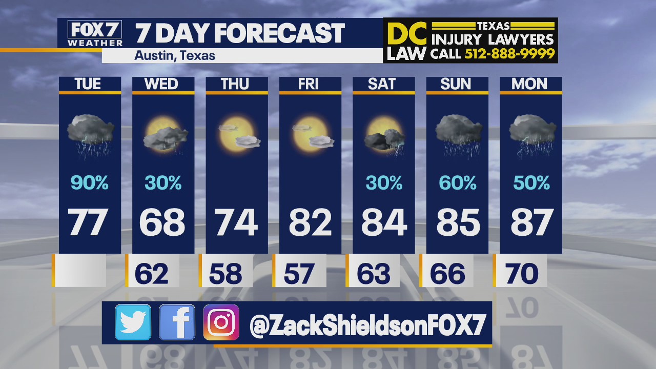 Noon weather forecast for May 11, 2021