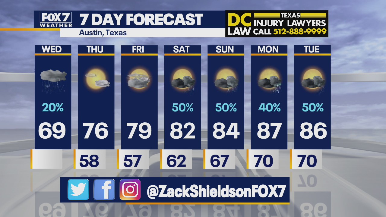 Noon weather forecast for May 12, 2021