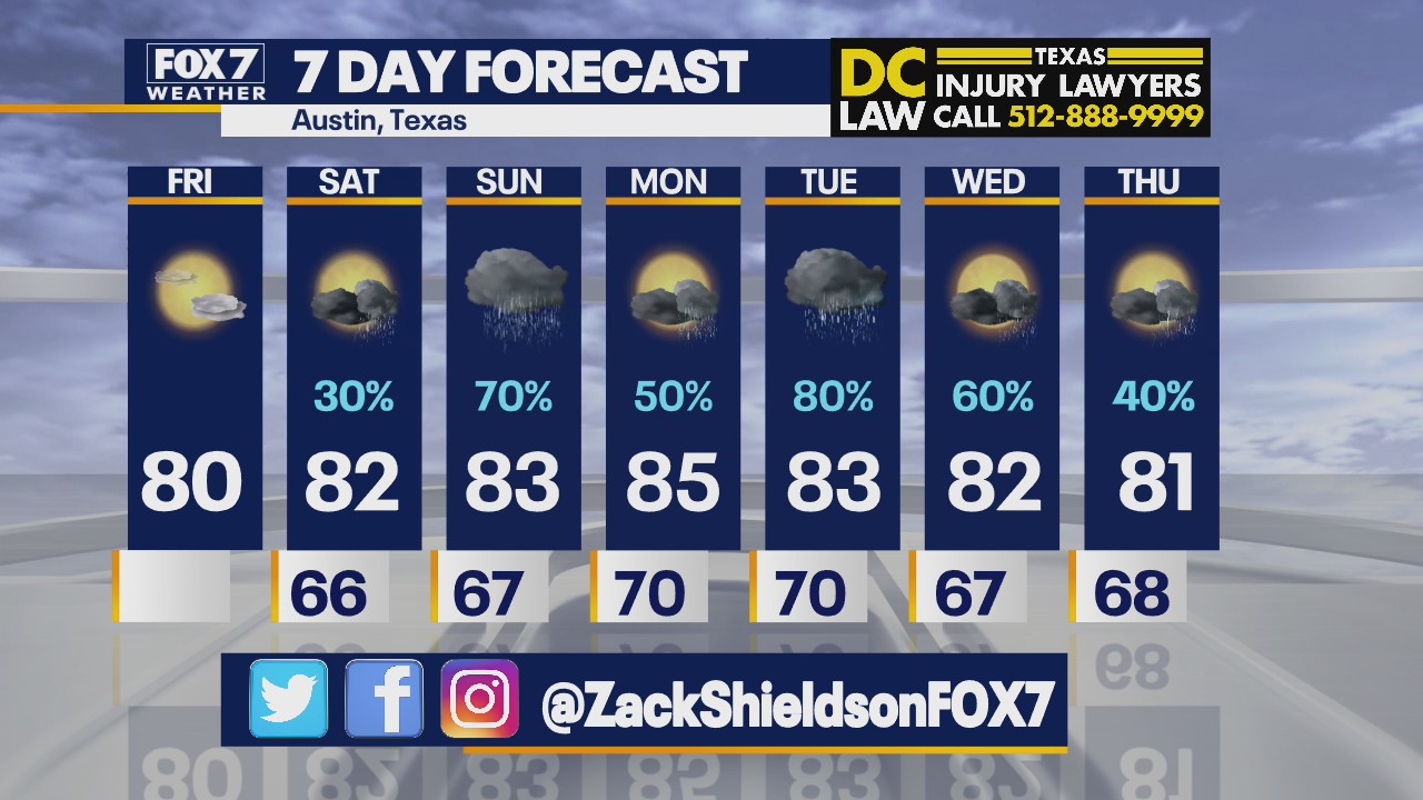 Noon weather forecast for May 14, 2021