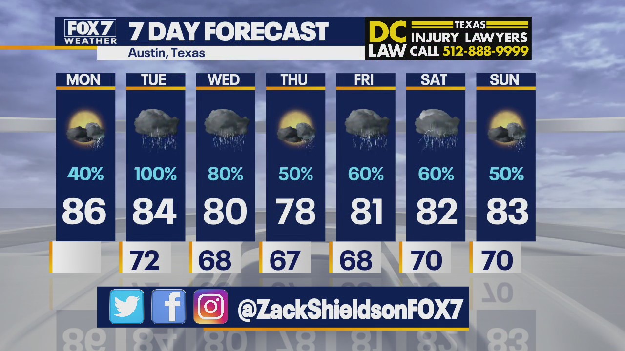 Noon weather forecast for May 17, 2021