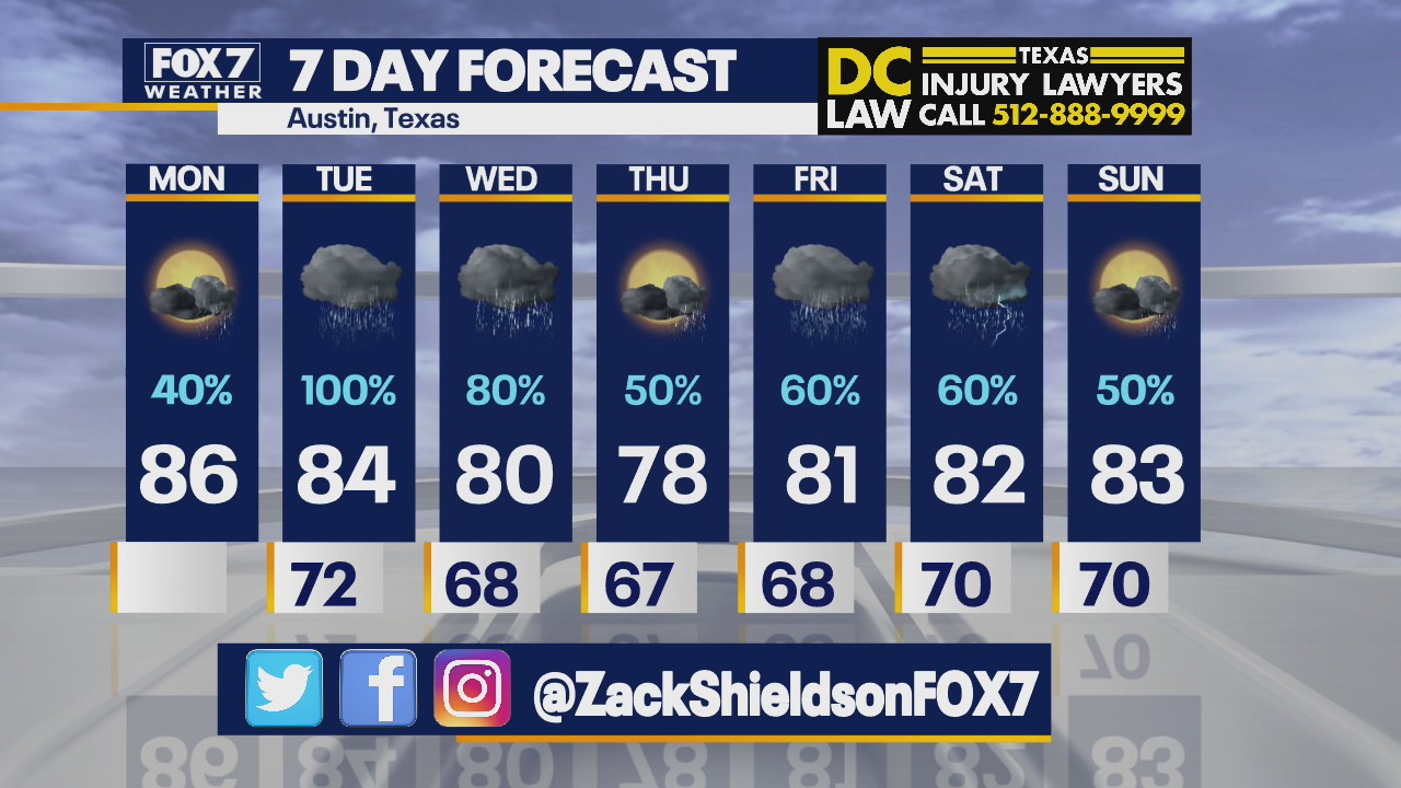 Morning weather forecast for May 17, 2021