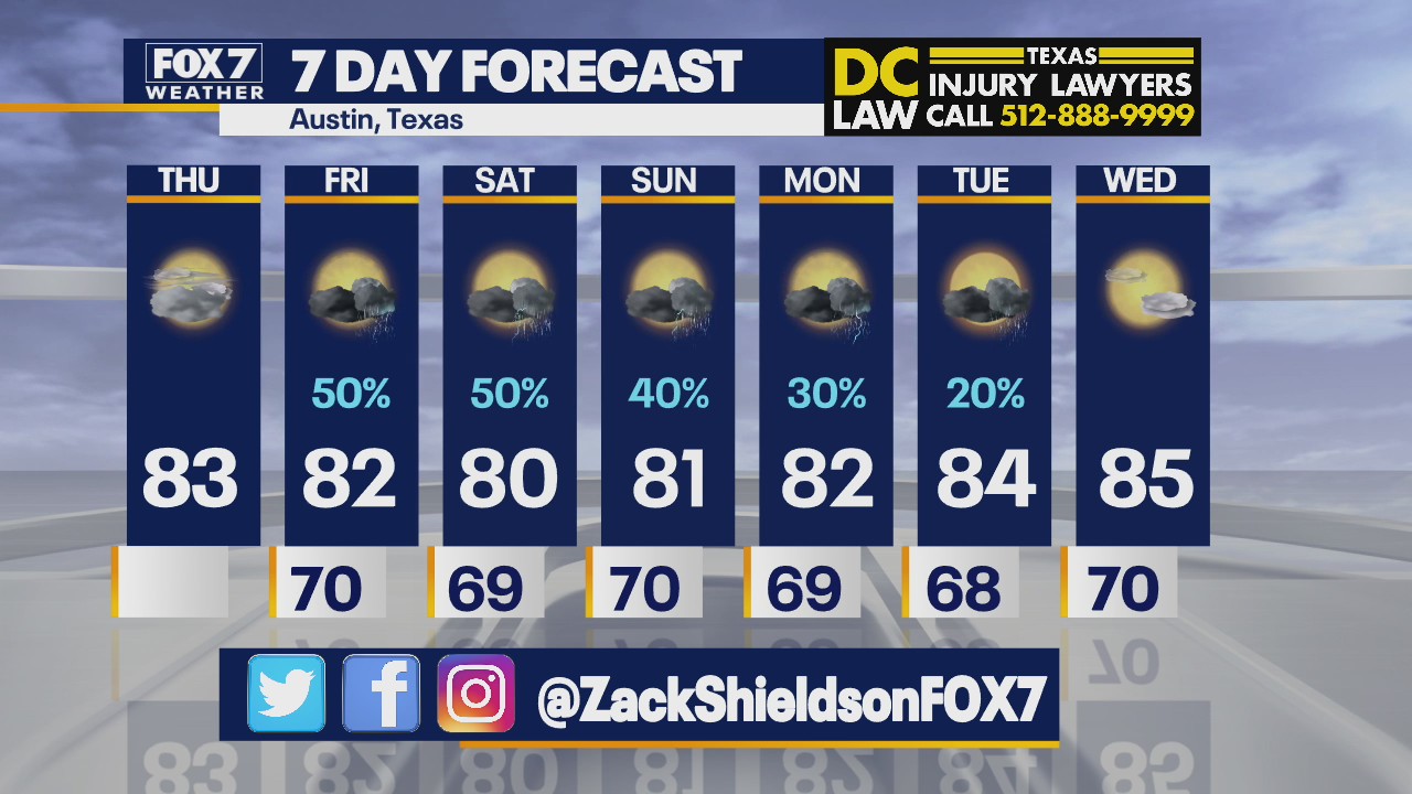 Morning weather forecast for May 20, 2021