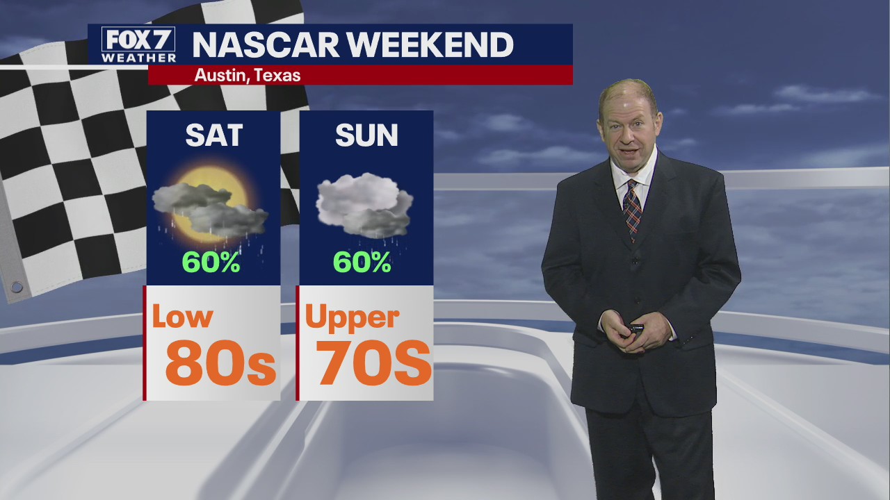 Evening weather forecast for May 21, 2021