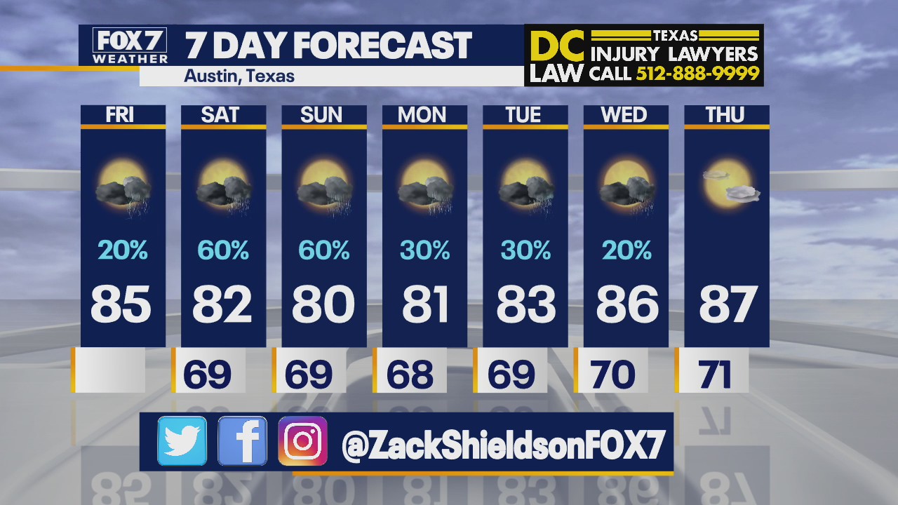 Morning weather forecast for May 21, 2021