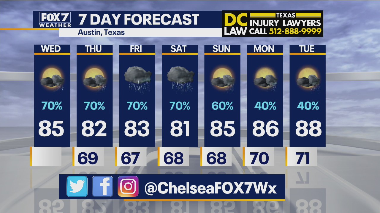 Noon weather forecast for June 2, 2021