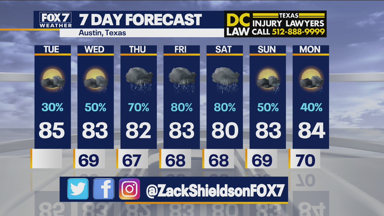 Noon weather forecast for June 1, 2021