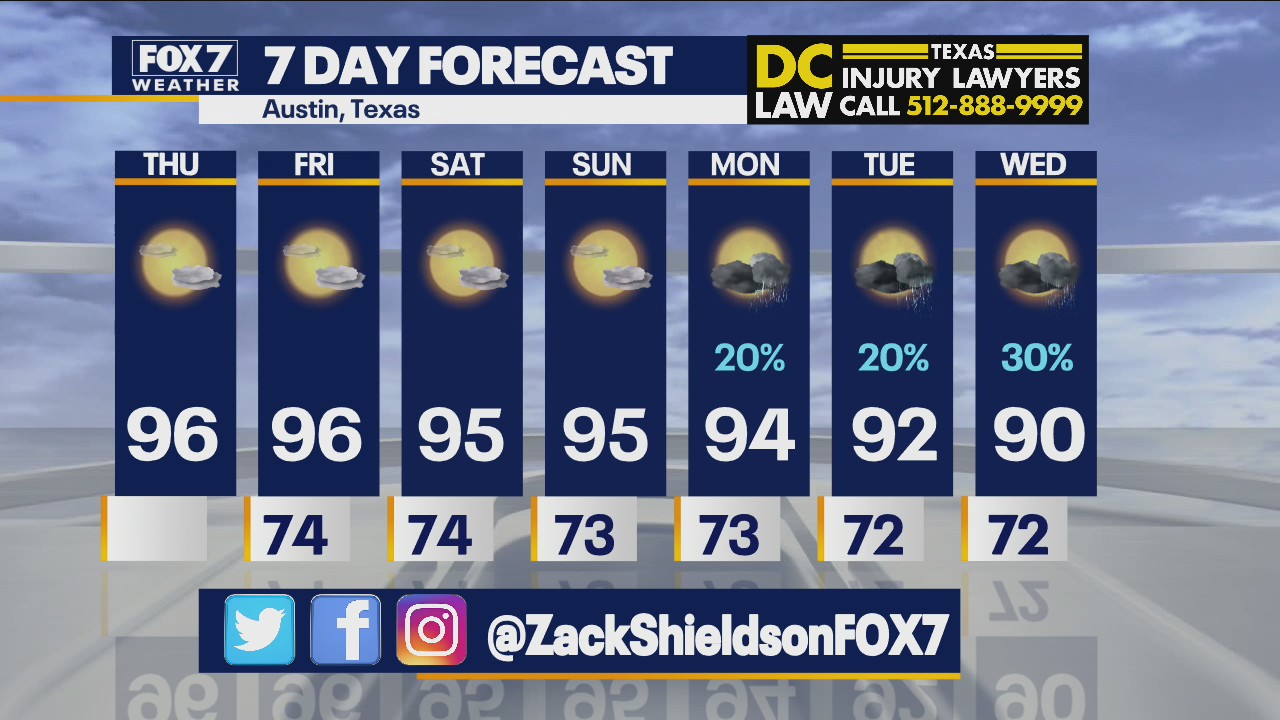 Morning weather forecast for June 10, 2021