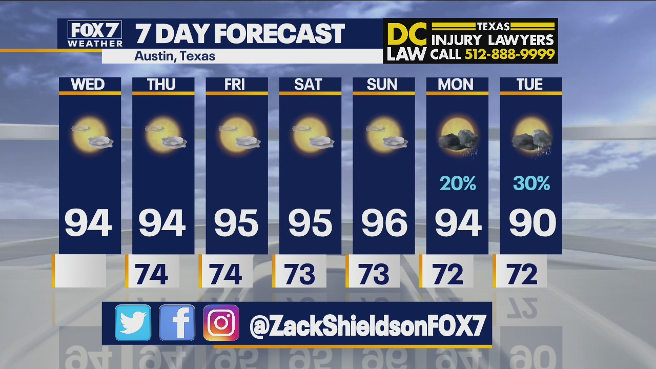 Morning weather forecast for June 9, 2021