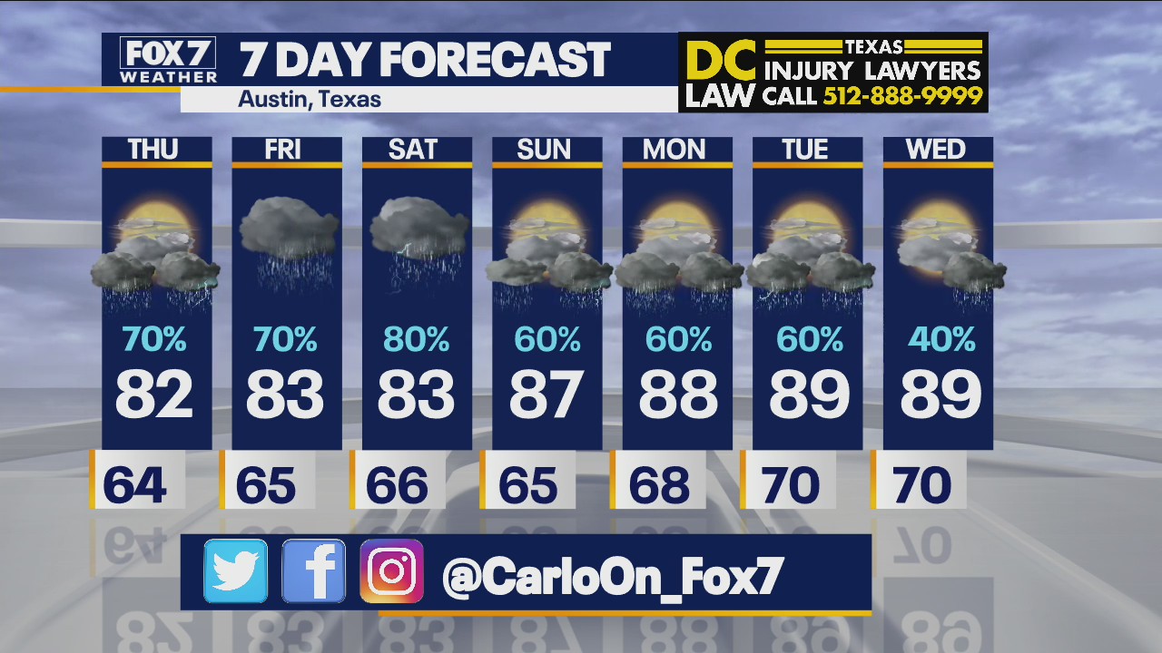 Noon weather forecast for June 3, 2021