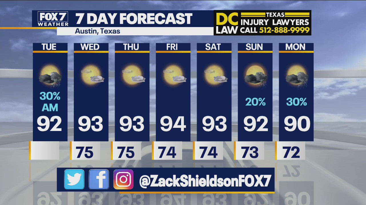 Noon weather forecast for June 8, 2021