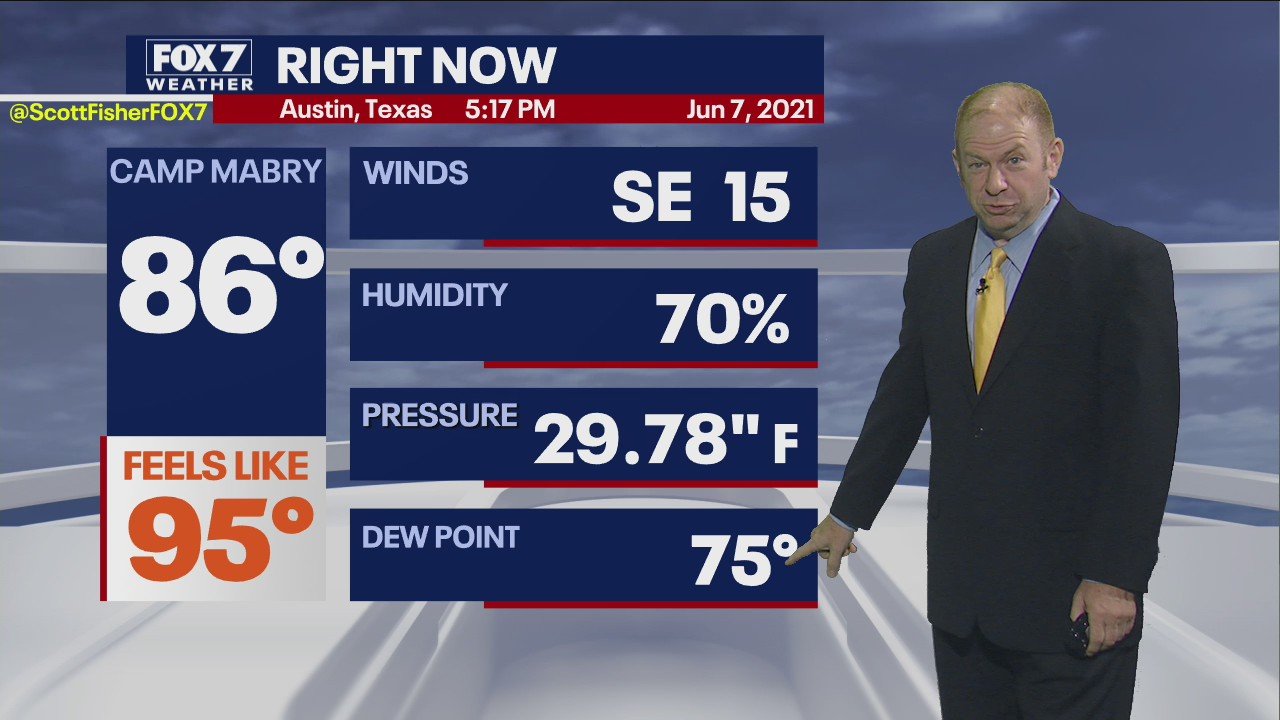Evening weather forecast for June 7, 2021