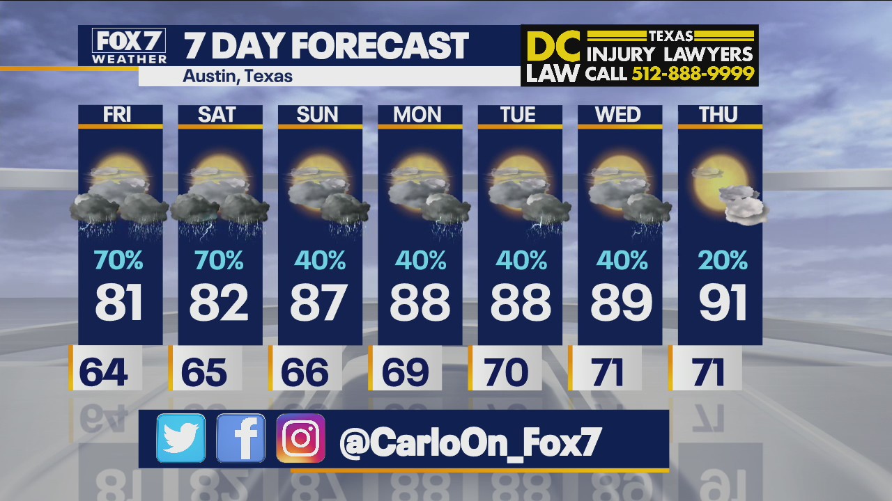 Morning weather forecast for June 4, 2021