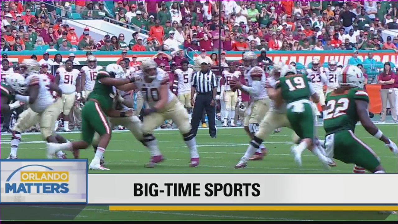 Major sporting events coming to Orlando