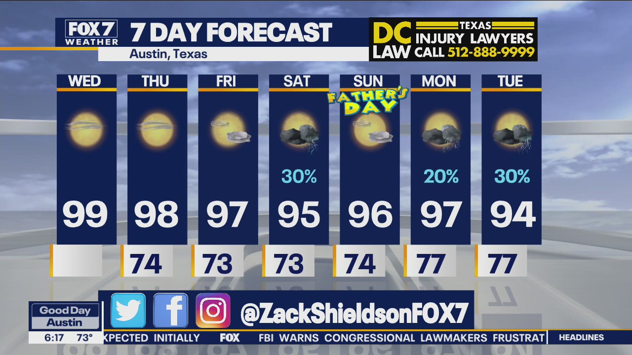 Morning weather forecast for June 16, 2021