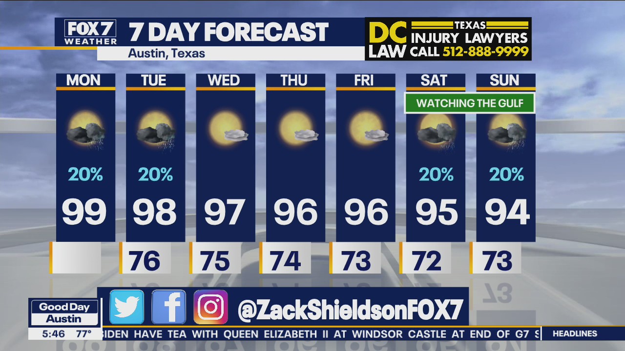 Morning weather forecast for June 14, 2021