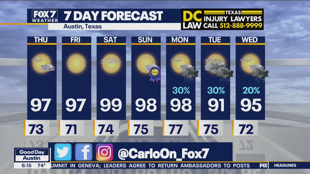 Morning weather forecast for June 17, 2021