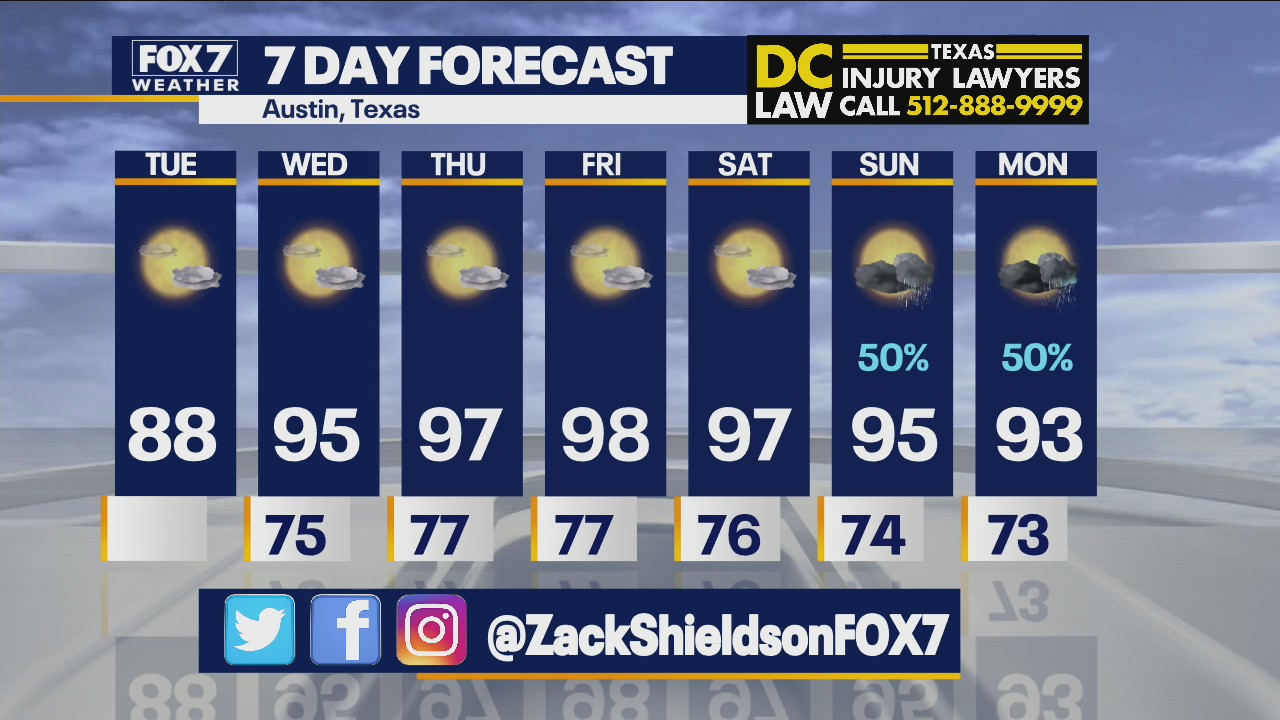 Morning weather forecast for June 22, 2021