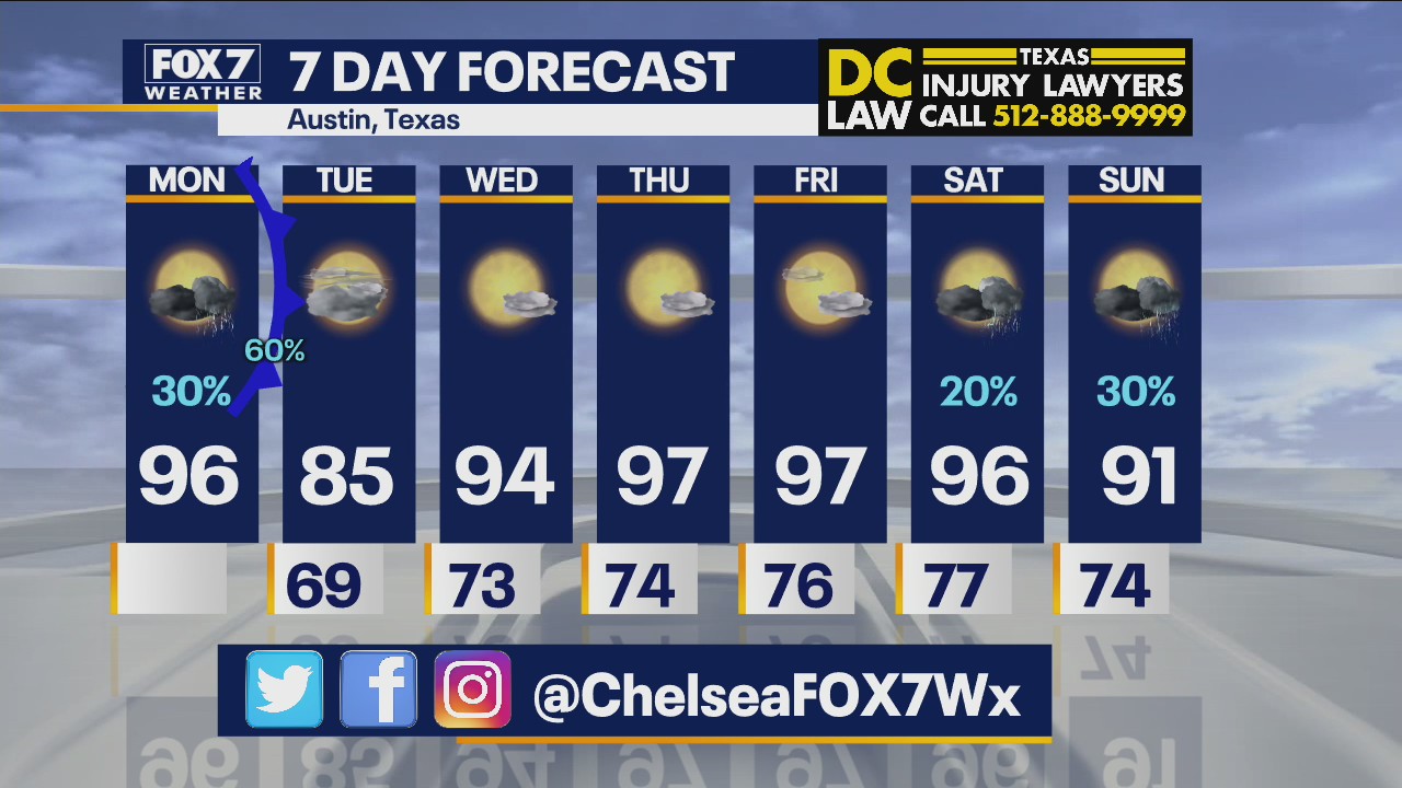 Morning weather forecast for June 21, 2021