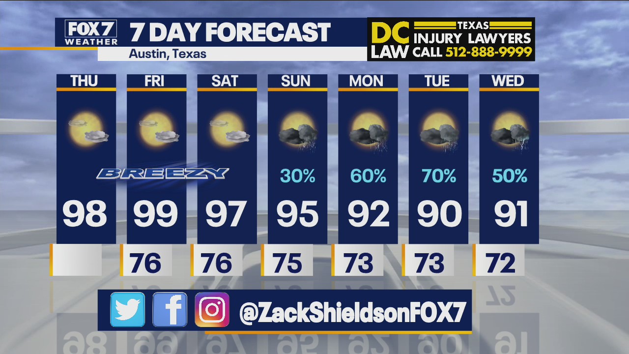 Morning weather forecast for June 24, 2021