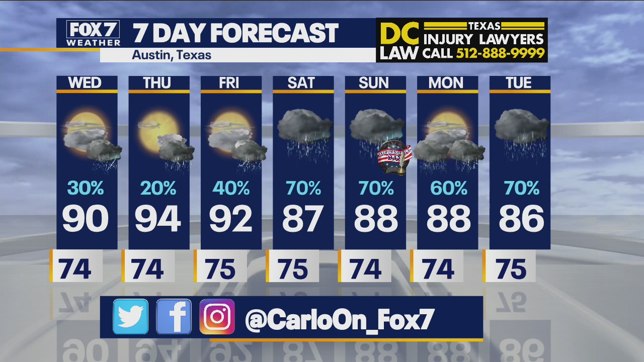 Morning weather forecast for June 30, 2021