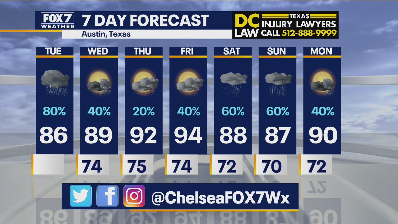 Noon weather forecast for June 29, 2021