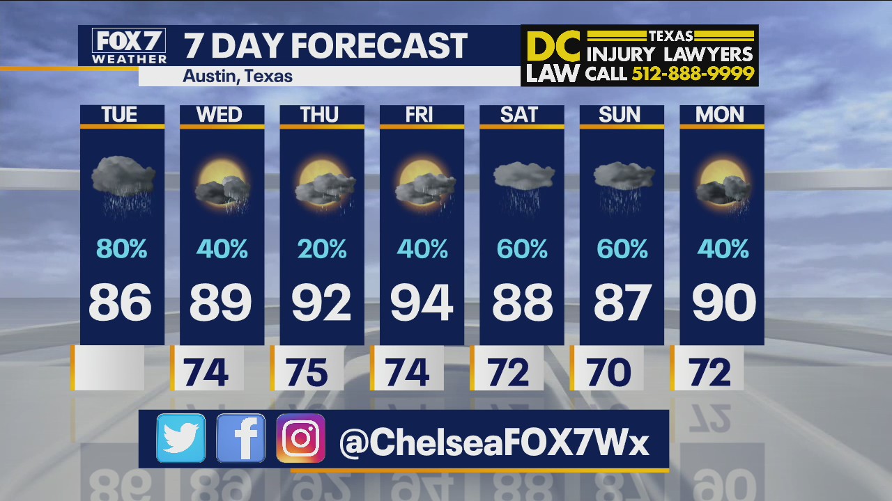 Morning weather forecast for June 29, 2021