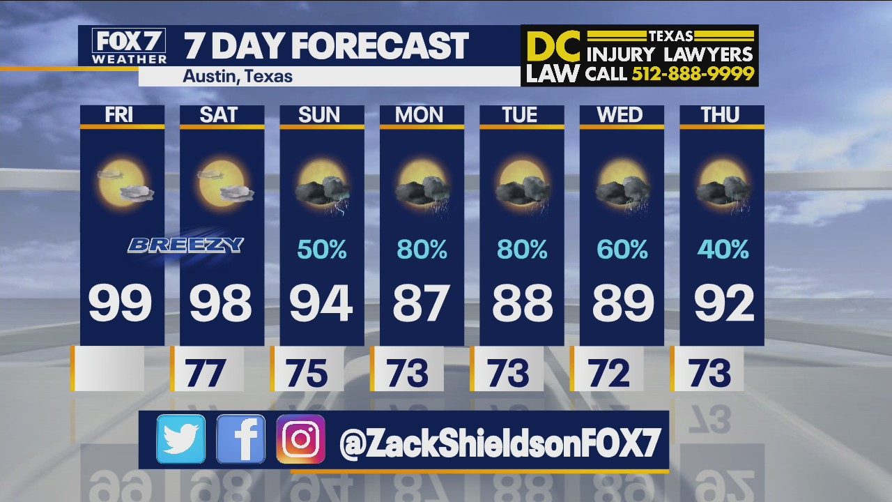 Morning weather forecast for June 25, 2021