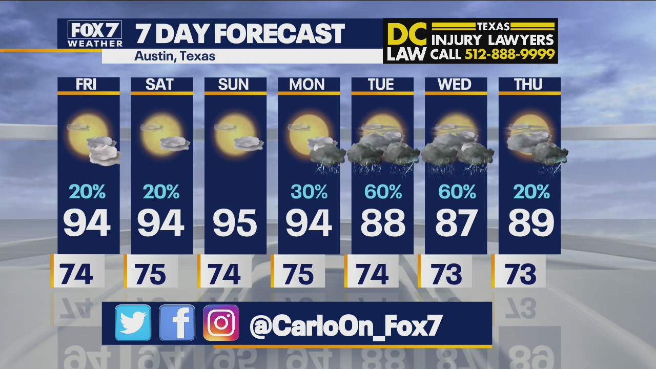 Morning weather forecast for July 16, 2021