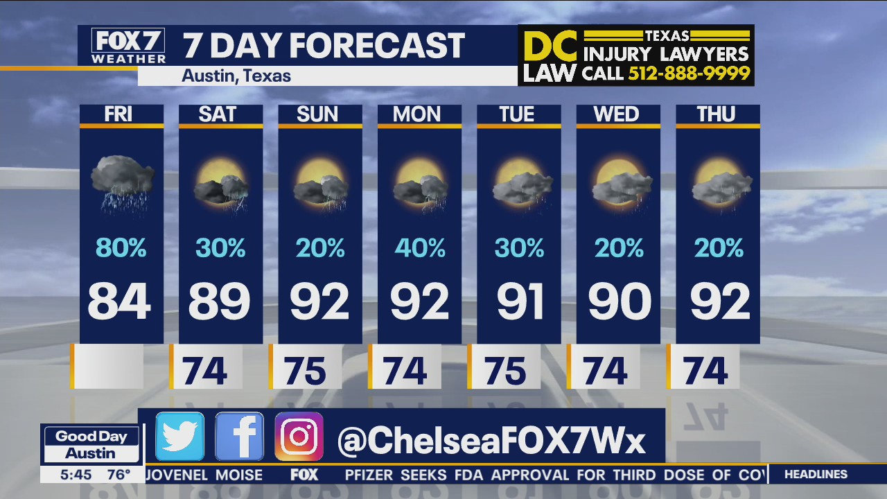 Morning weather forecast for July 9, 2021