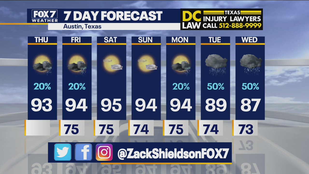 Morning weather forecast for July 15, 2021