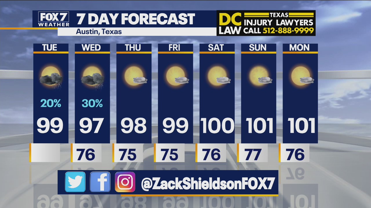 Morning weather forecast for July 27, 2021