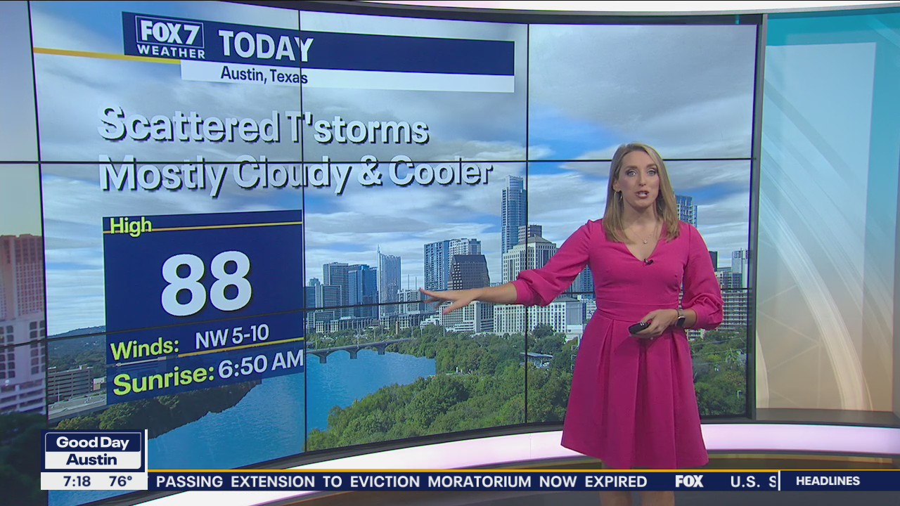 Morning weather forecast for August 2, 2021