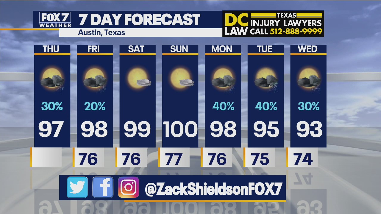 Morning weather forecast for July 29, 2021